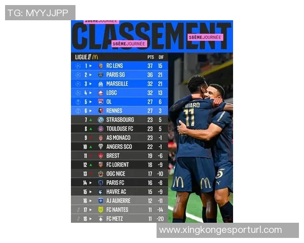 法甲本赛季点球命中率创16年来新低仅为66引发关注